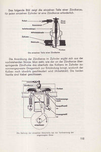 Das Buch vom Auto