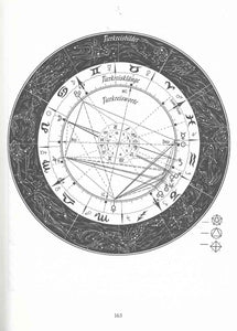 Der Ich-Kosmos / Anhangsband
