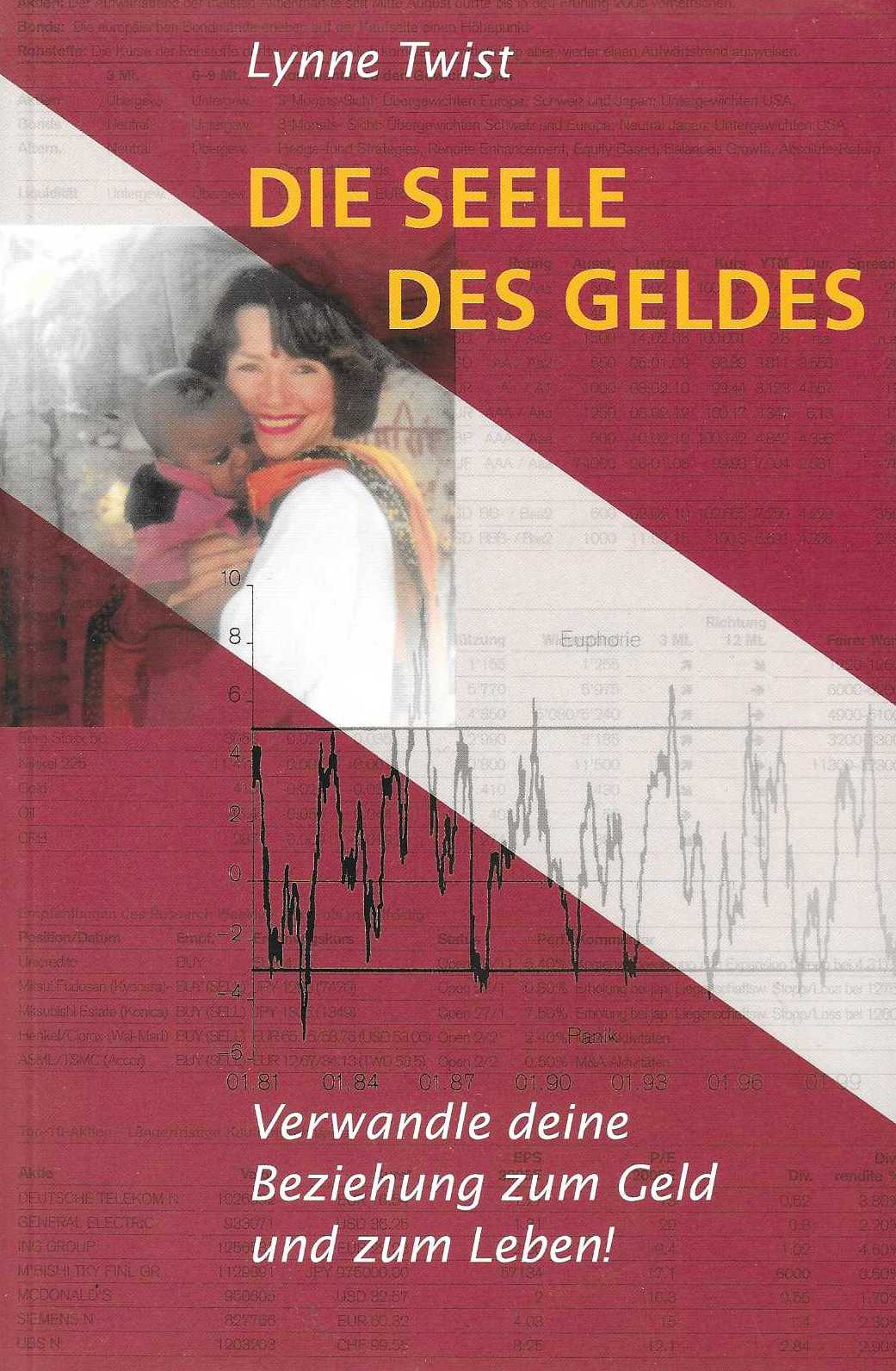 Die Seele des Geldes