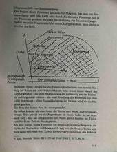 Laden Sie das Bild in den Galerie-Viewer, Farbensphären