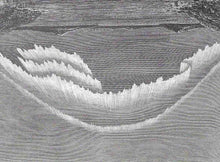 Laden Sie das Bild in den Galerie-Viewer, Das Polarlicht