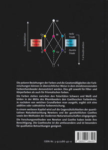 Das Farbenrhomboeder als Erweiterung des Goethschen Farbenkreises