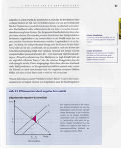 Volkswirtschaftslehre